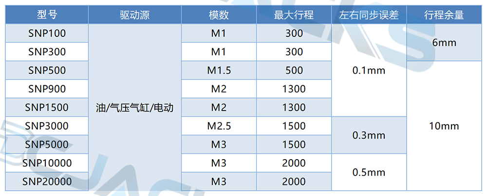 80234好彩独家网