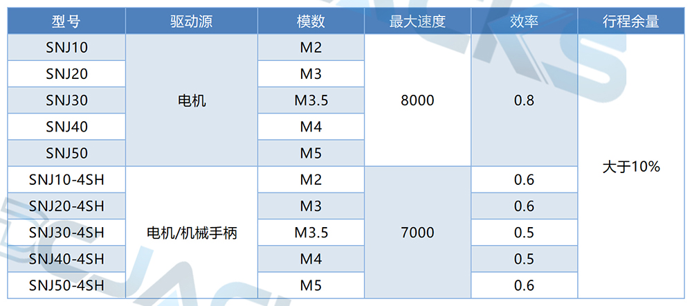 80234好彩独家网