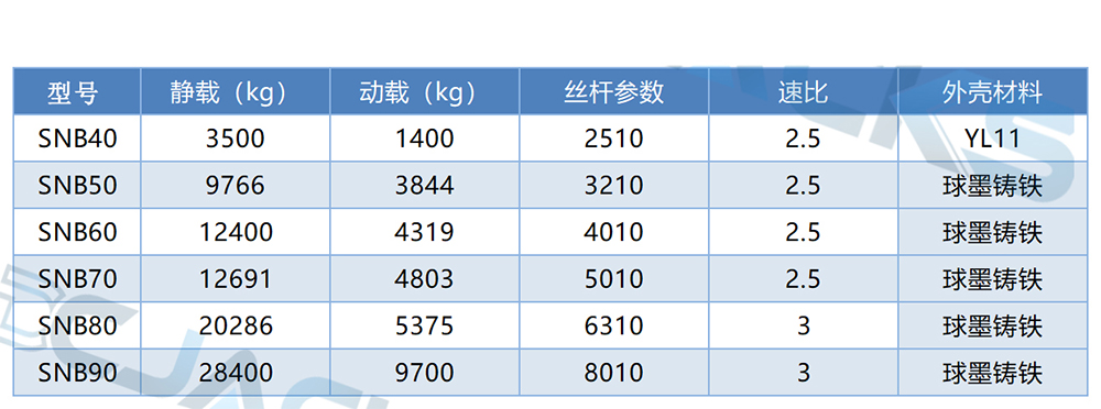 80234好彩独家网